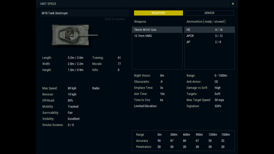 Armored Brigade Nation Pack: Italy - Yugoslavia