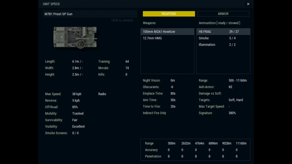 Armored Brigade Nation Pack: Italy - Yugoslavia