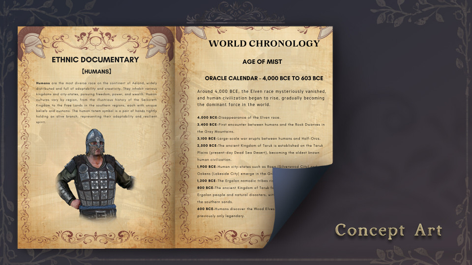 Blackthorn Arena: Reforged: Supporter Pack