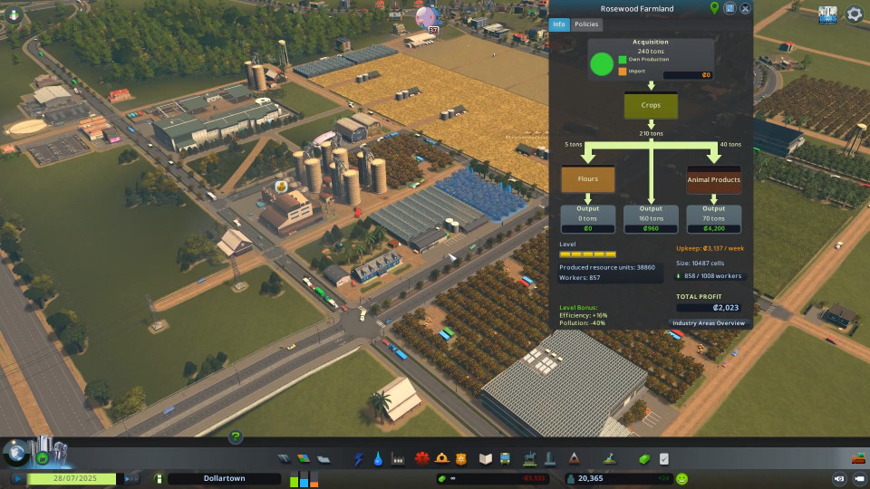 Cities: Skylines - Industries Plus