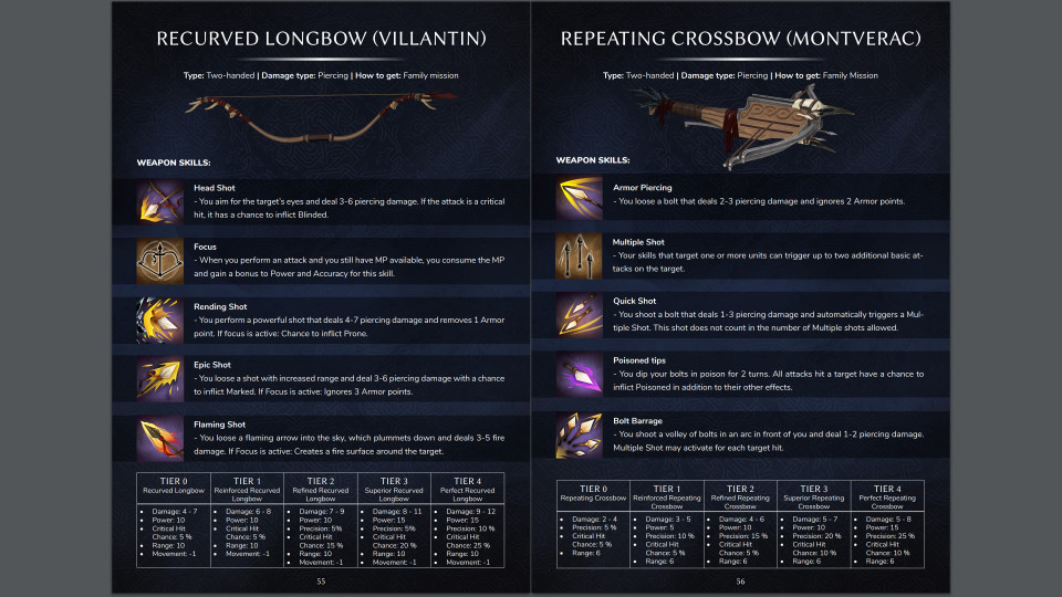 Crown Wars: Strategy Guide