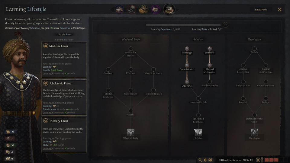 Crusader Kings III: Royal Edition