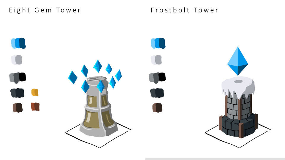 Defend the Rook: Supporter Pack