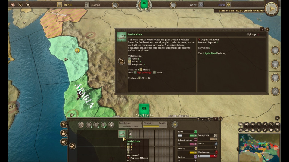 Field of Glory: Empires