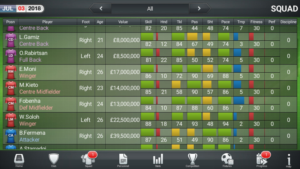 Football Director 2019