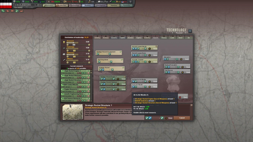 Hearts of Iron III Collection