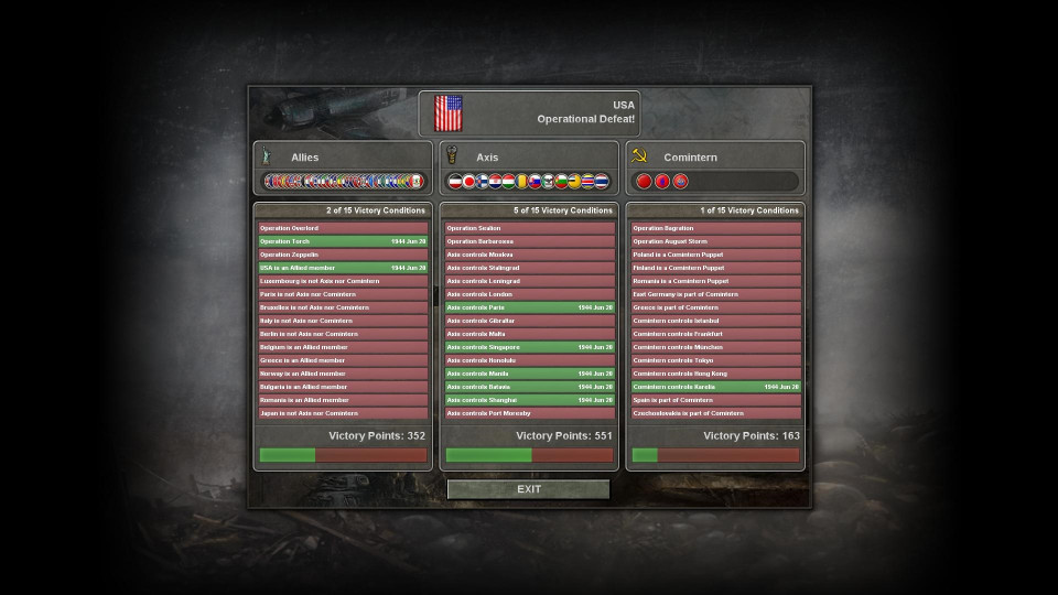 Hearts of Iron III Collection