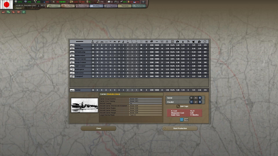 Hearts of Iron III Collection