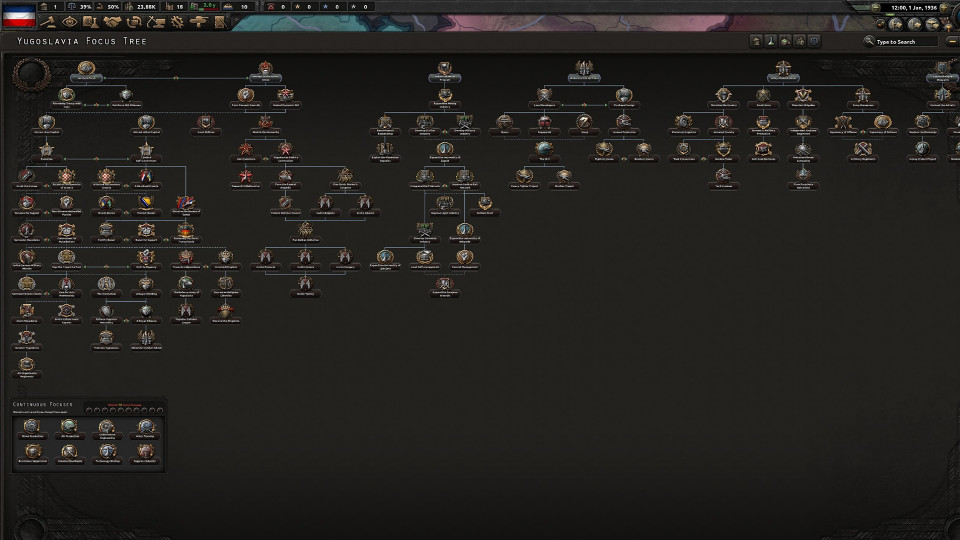 Hearts of Iron IV: Battle for the Bosporus