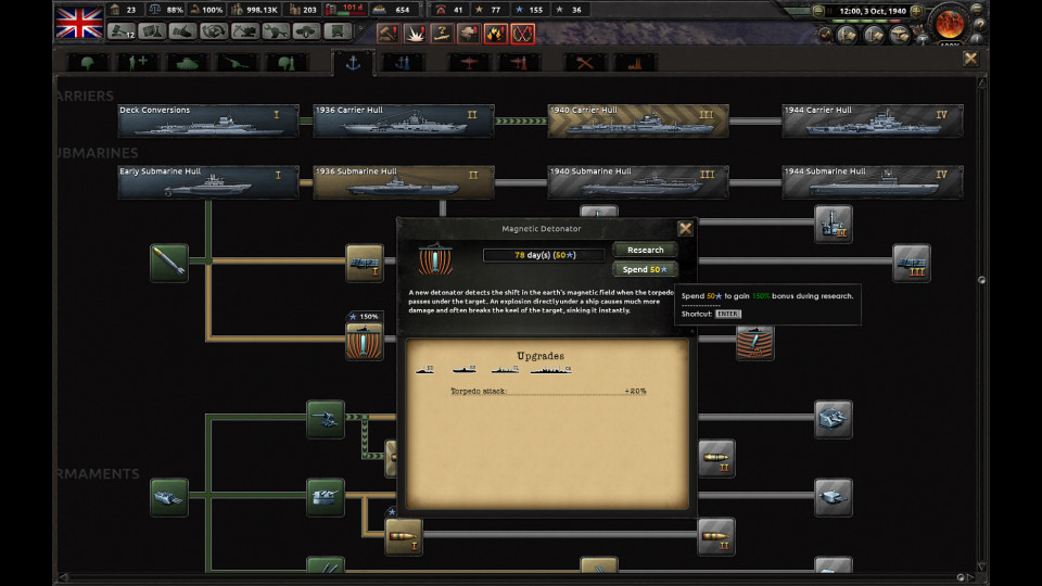 Hearts of Iron IV: Man the Guns