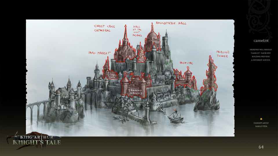 King Arthur: Knight's Tale: Supporter Pack