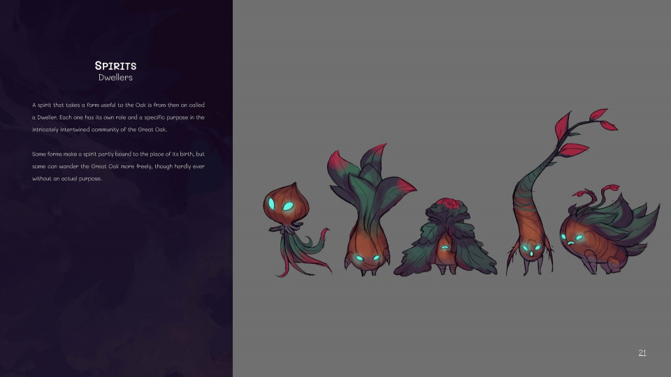 Oaken: Supporter Pack