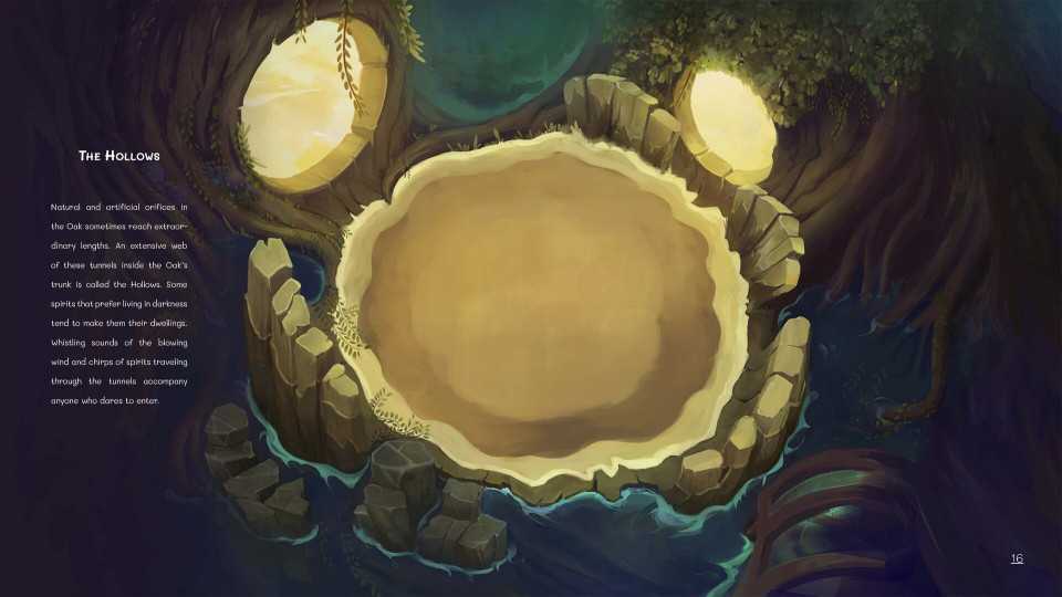 Oaken: Supporter Pack