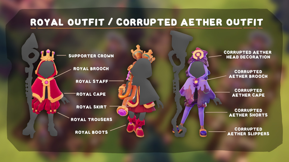 Oddsparks: An Automation Adventure – Deluxe Edition