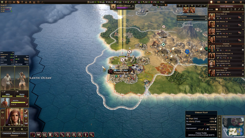 Old World: The Sacred and The Profane