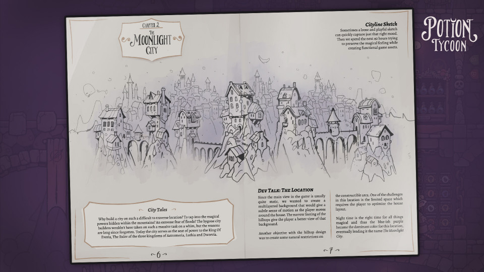 Potion Tycoon: Supporter Pack