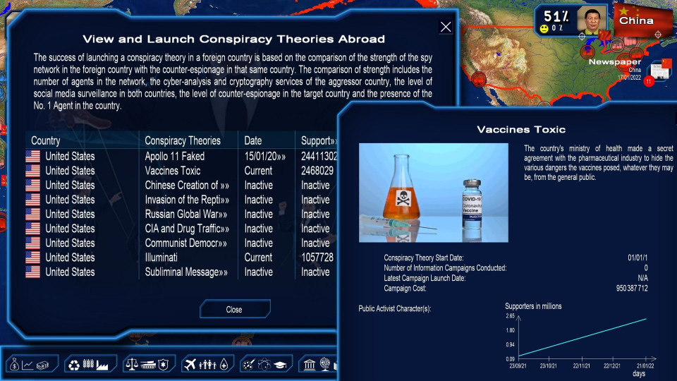 Power & Revolution 2022 Edition