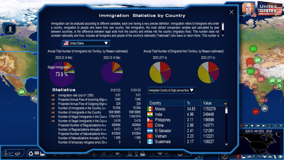 Power and Revolution 2023 Edition