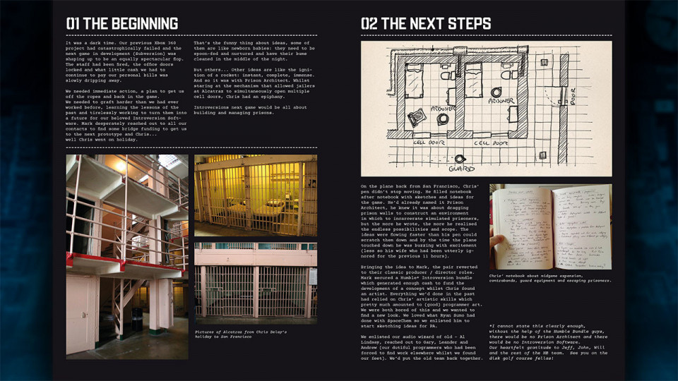 Prison Architect Aficionado