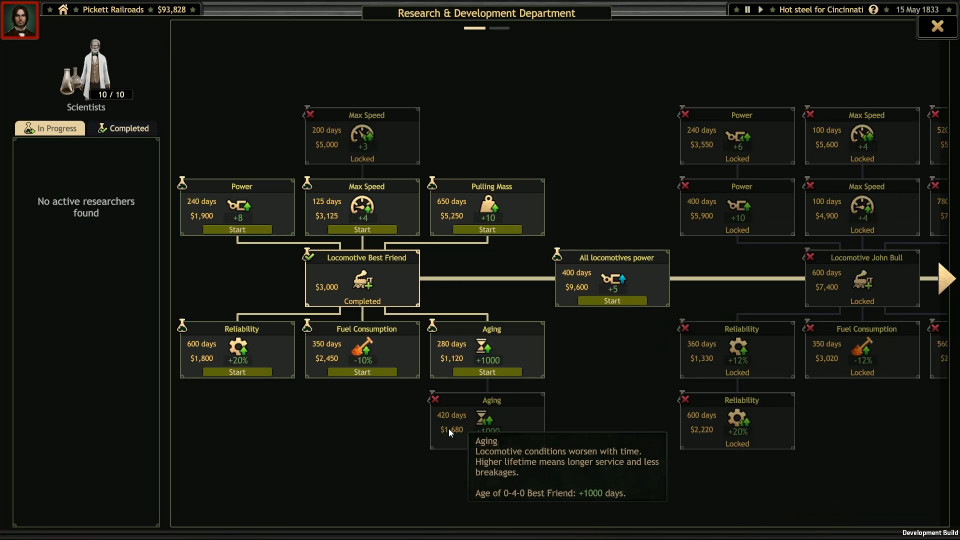 Railroad Corporation