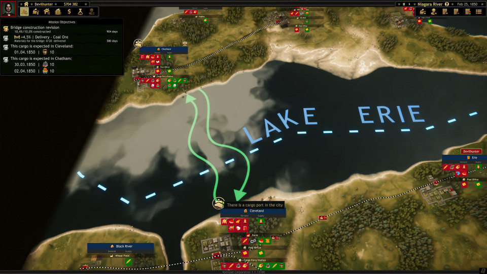 Railroad Corporation: Niagara River