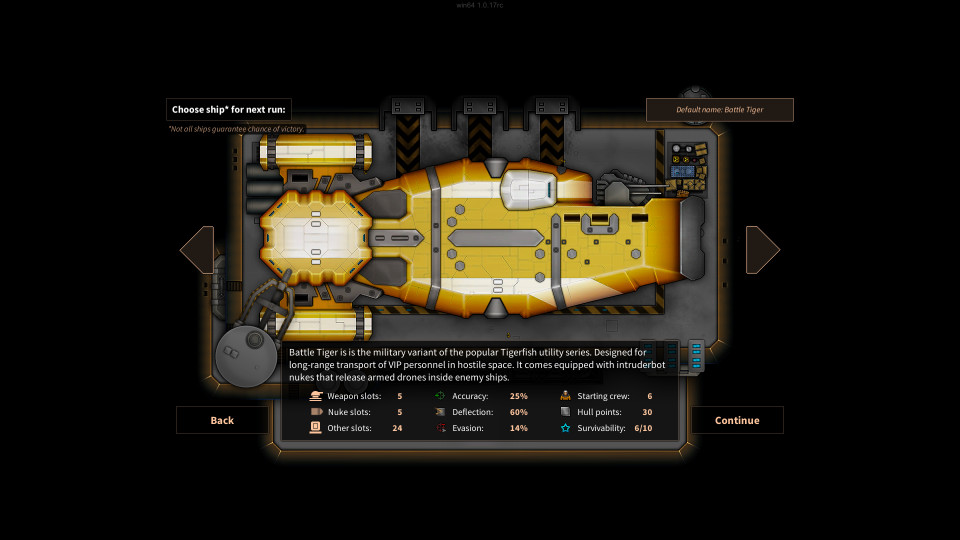 Shortest Trip to Earth: The Supporters Pack
