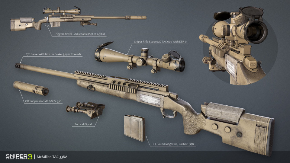Sniper: Ghost Warrior 3: Sniper Rifle McMillan TAC-338A