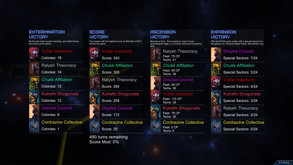 StarDrive 2: Sector Zero