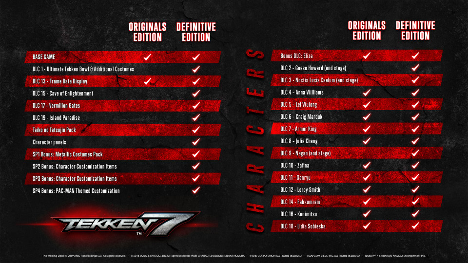 TEKKEN 7 - Definitive Edition