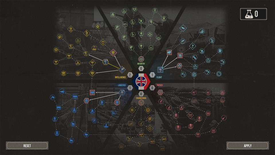 The Great War: Western Front - Victory Edition