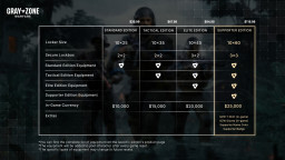 Gray Zone Warfare: Supporter Edition Upgrade