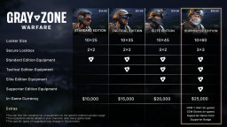 Gray Zone Warfare: Tactical Edition Upgrade