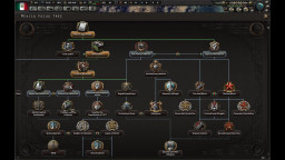 Hearts of Iron IV: Man the Guns