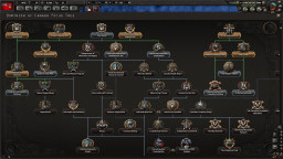 Hearts of Iron IV: Together for Victory