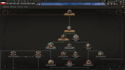 Hearts of Iron IV: Waking the Tiger