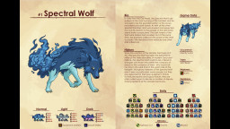 Monster Sanctuary - Monster Journal