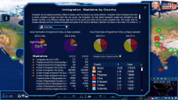 Power and Revolution 2023 Edition