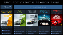 Project CARS 2 - Season Pass