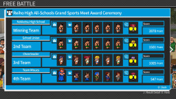 River City Super Sports Challenge ~All Stars Special~