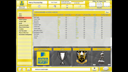 Rugby Union Team Manager 2015