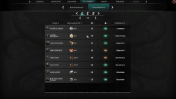 Worshippers of Cthulhu