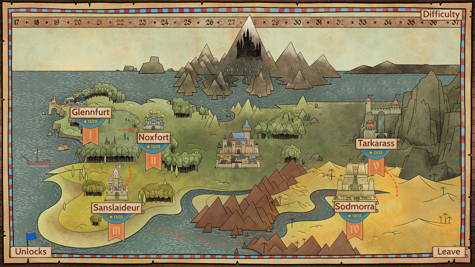 Touch Type Tale: Strategic Typing