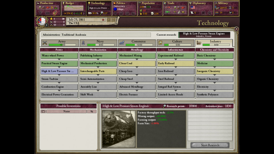 Victoria II: A House Divided