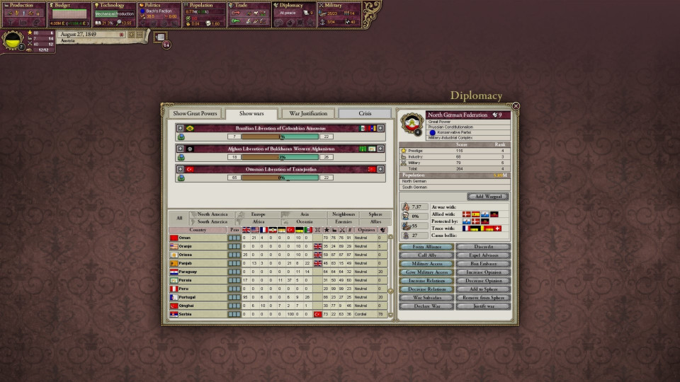 Victoria II: Heart of Darkness