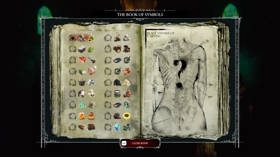 Worshippers of Cthulhu